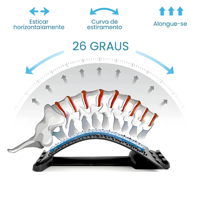 Corretor Postural OrthoAlign